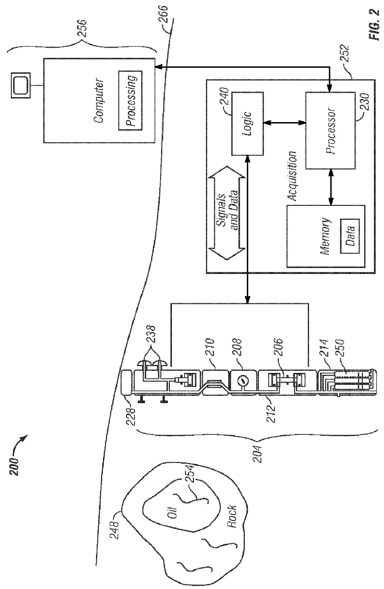 Formation fluid property determination