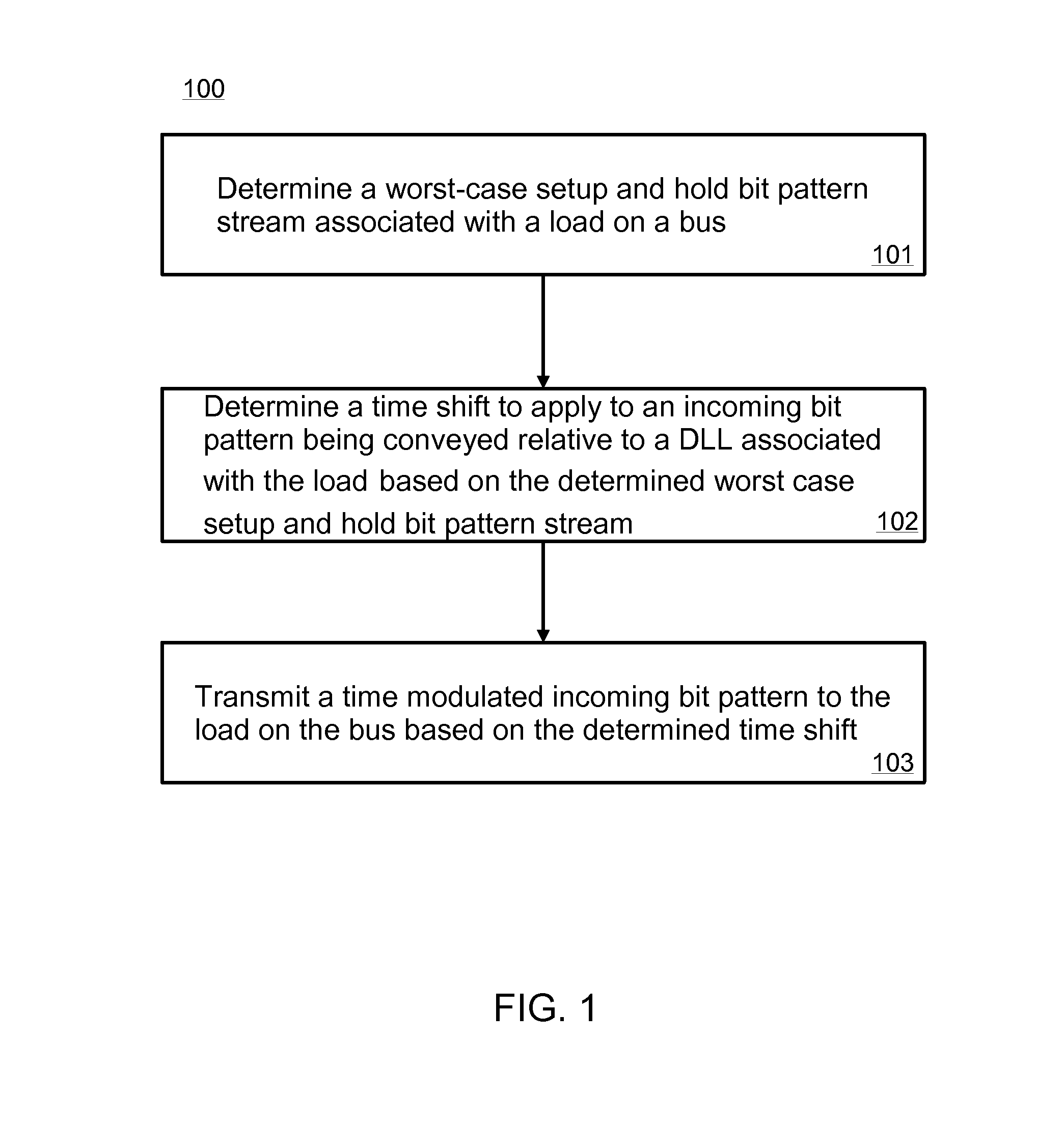 Memory timing optimization using pattern based signaling modulation