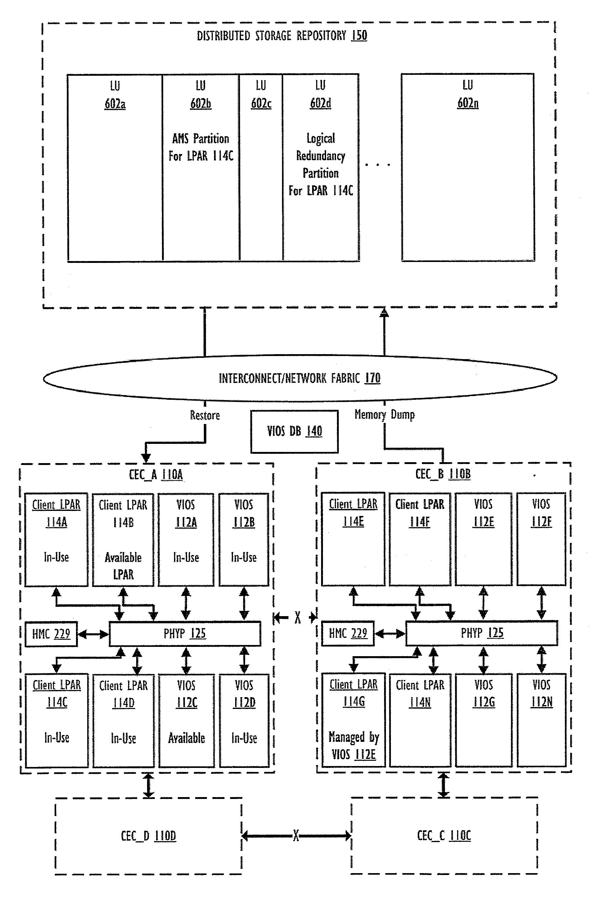 Supporting autonomous live partition mobility during a cluster split-brained condition