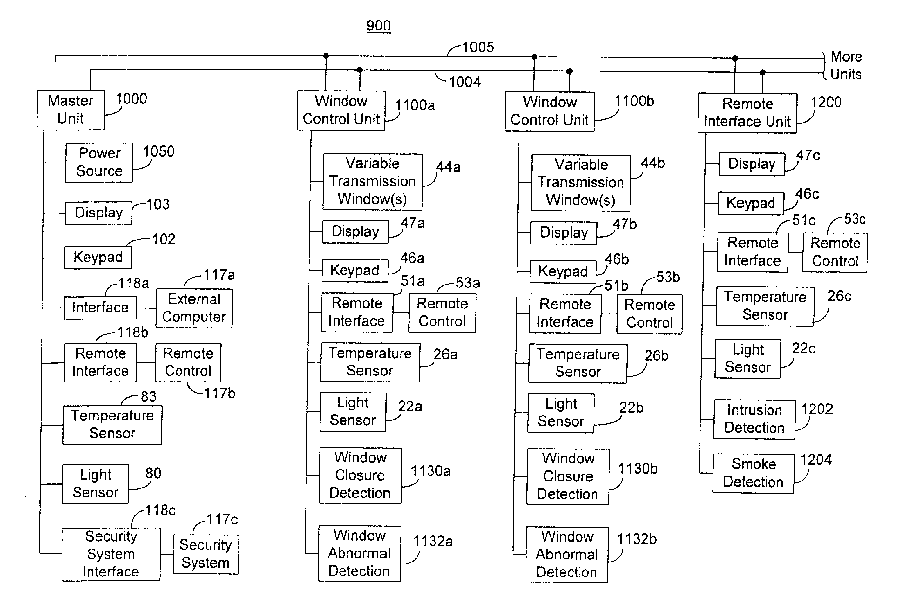 Variable Transmission Window Constructions