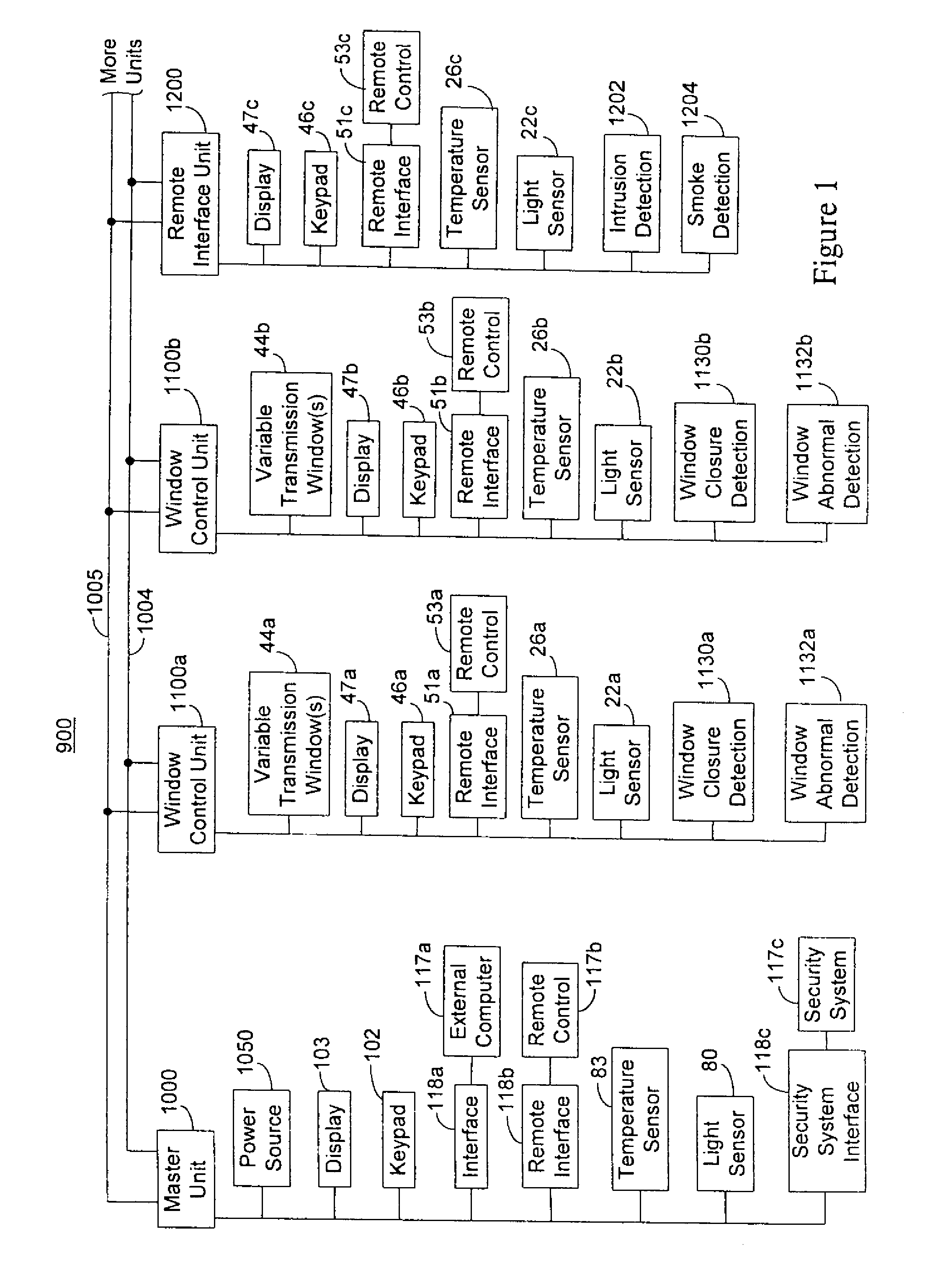 Variable Transmission Window Constructions