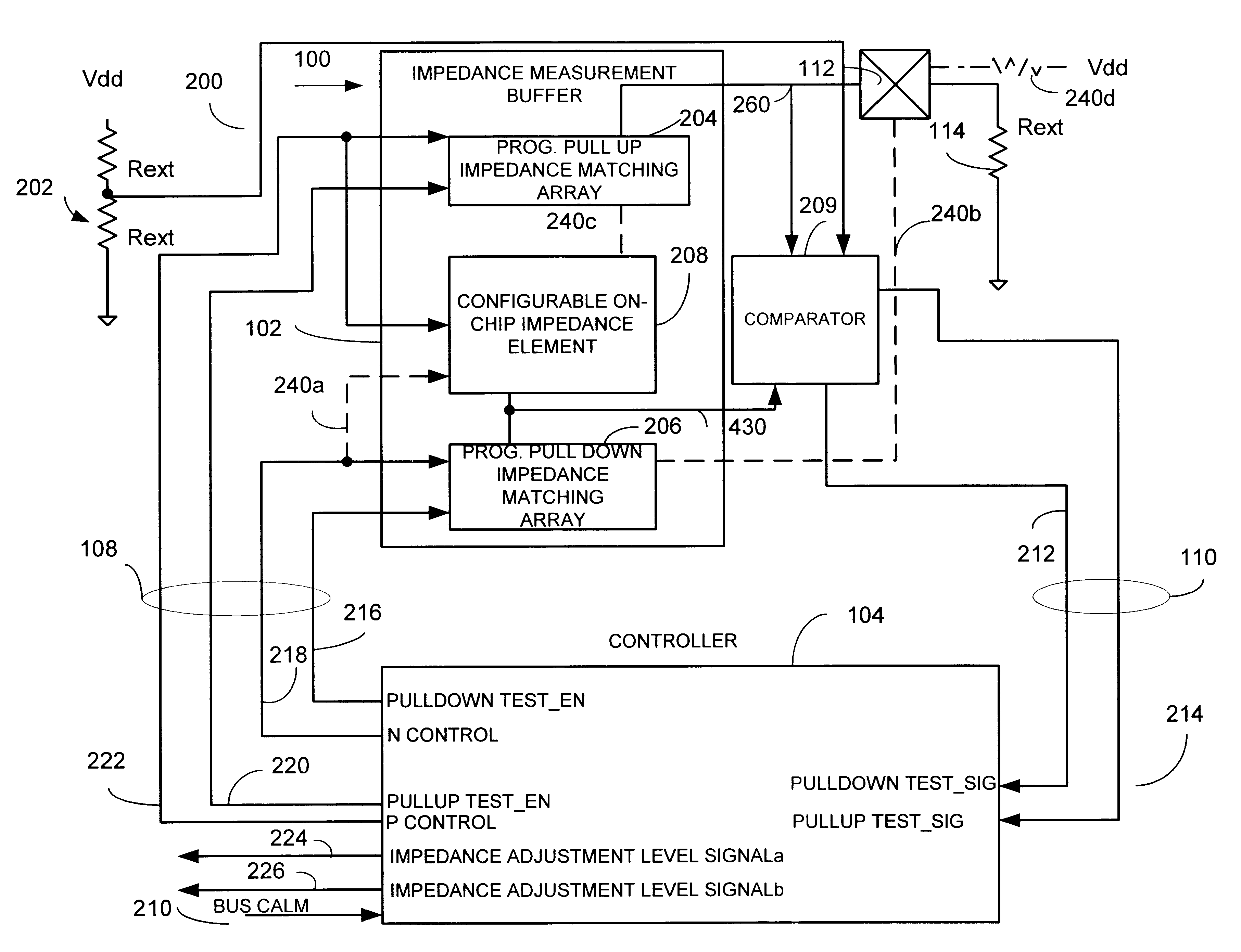 Dynamic impedance compensation circuit and method