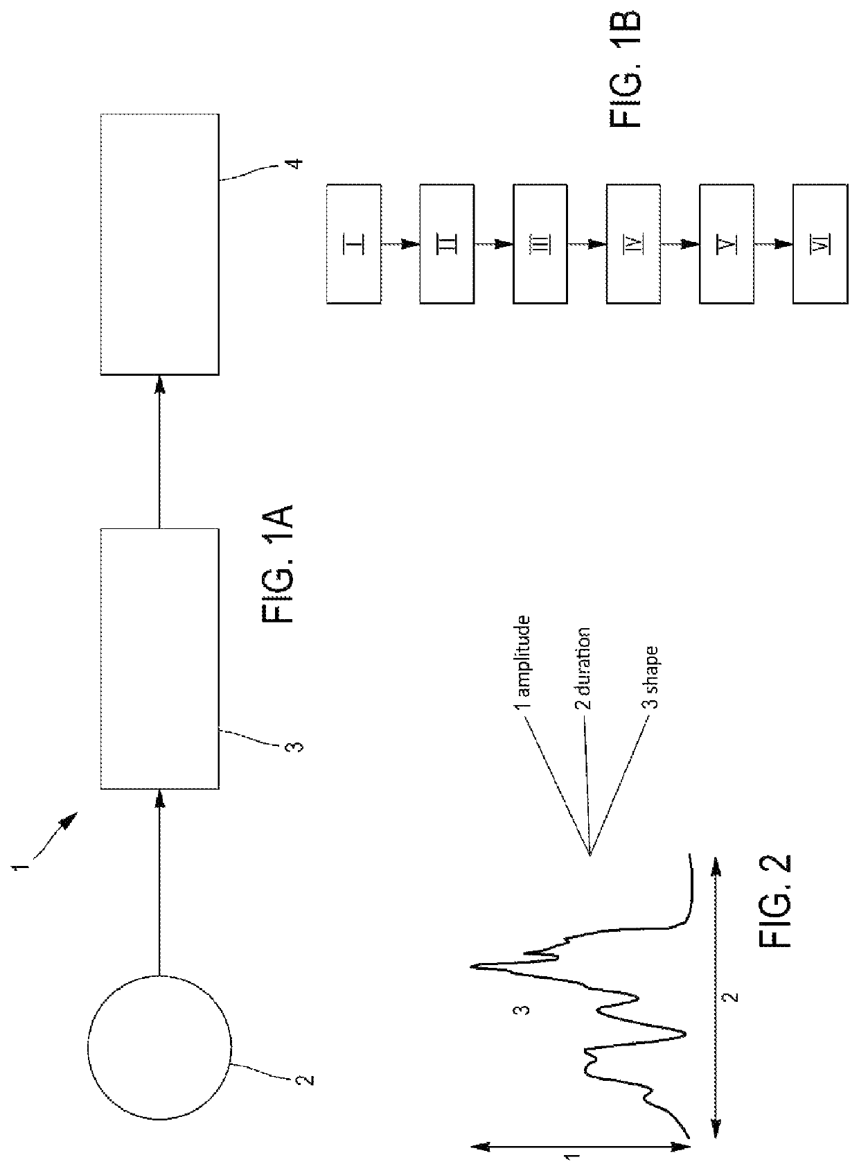 Locogram software: tool for analysing gait exercises