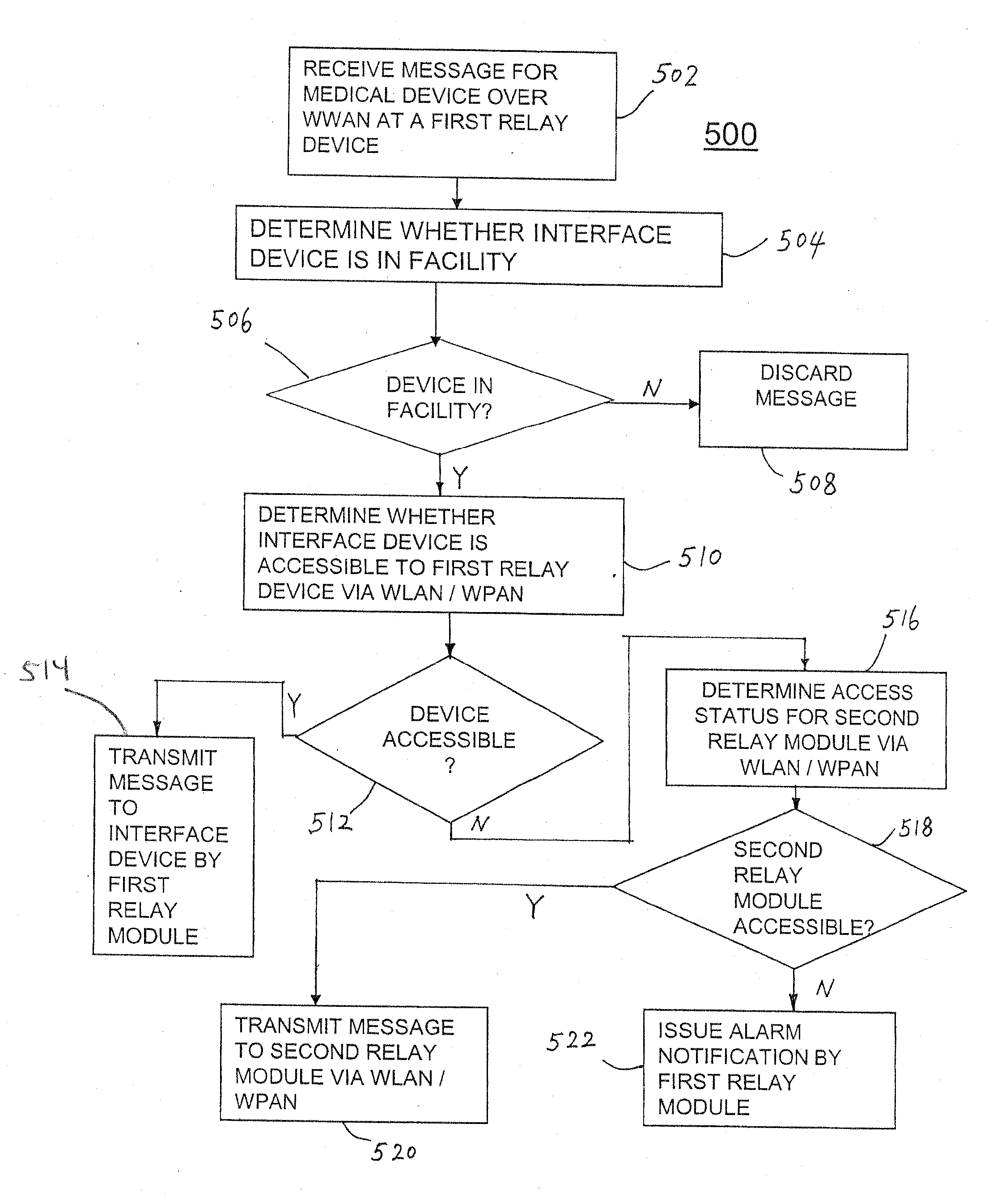 Wireless relay module for remote monitoring systems