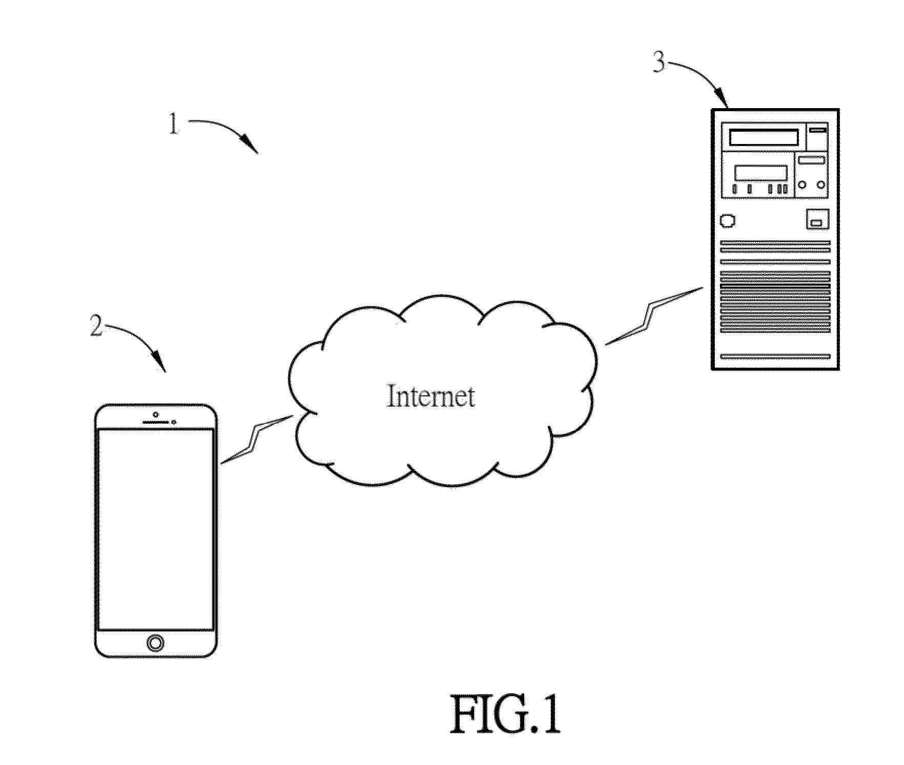 System, method, server and device for trial use of application software