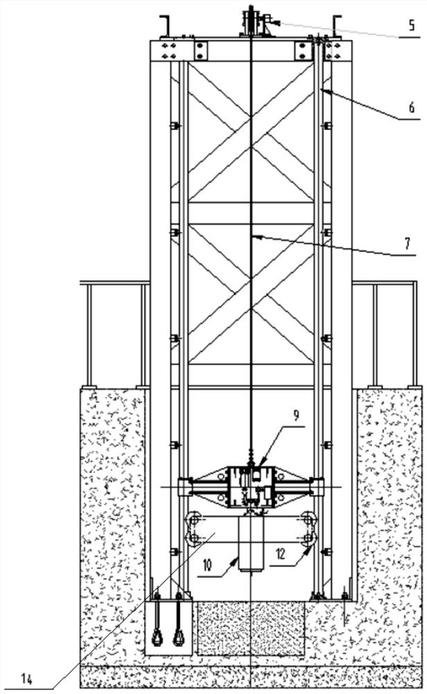 Puncture test device and method