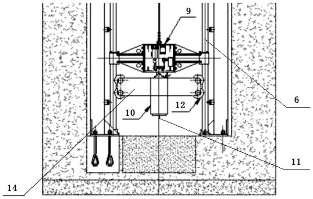 Puncture test device and method