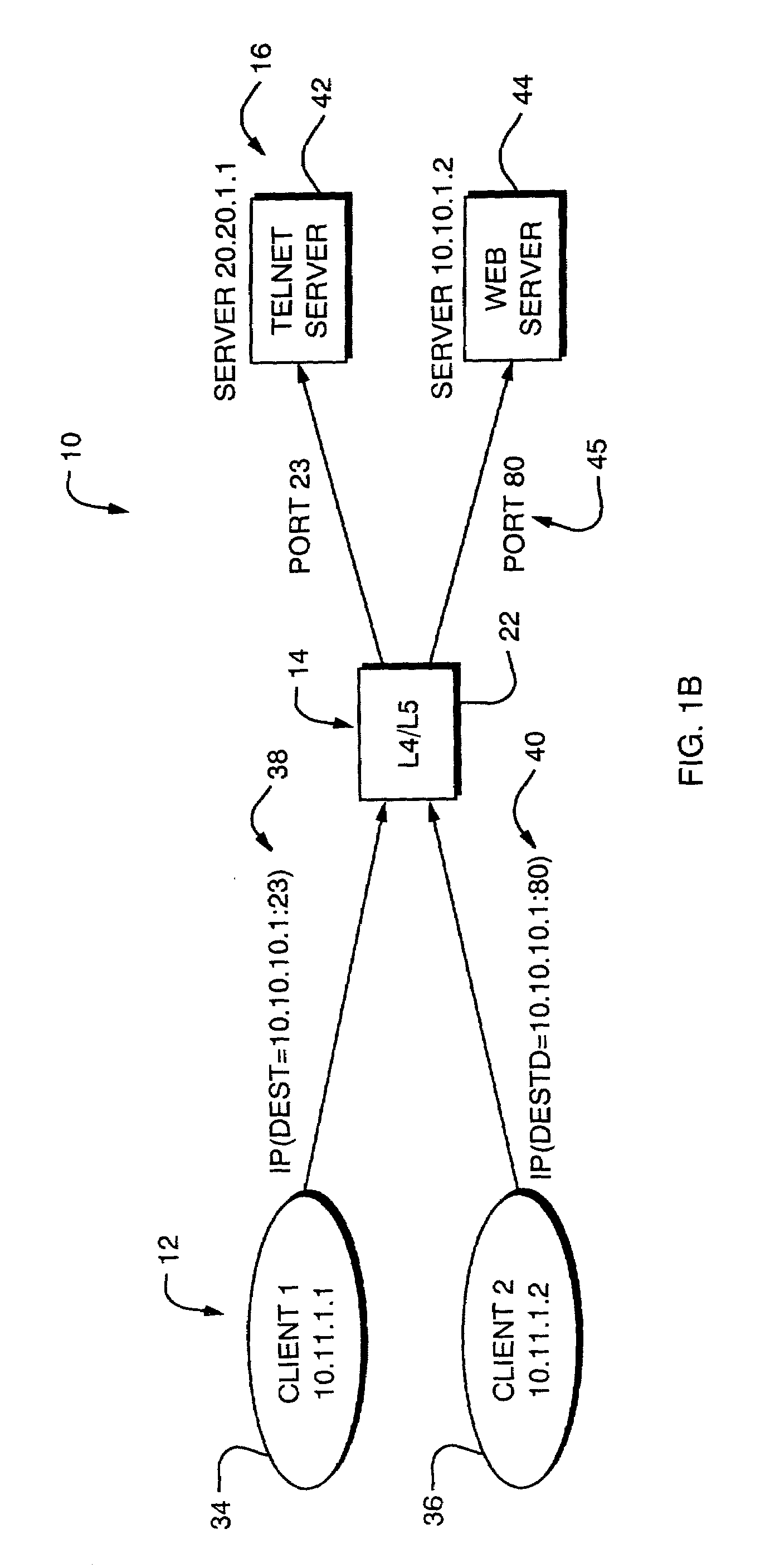 Methods and apparatus for routing a content request