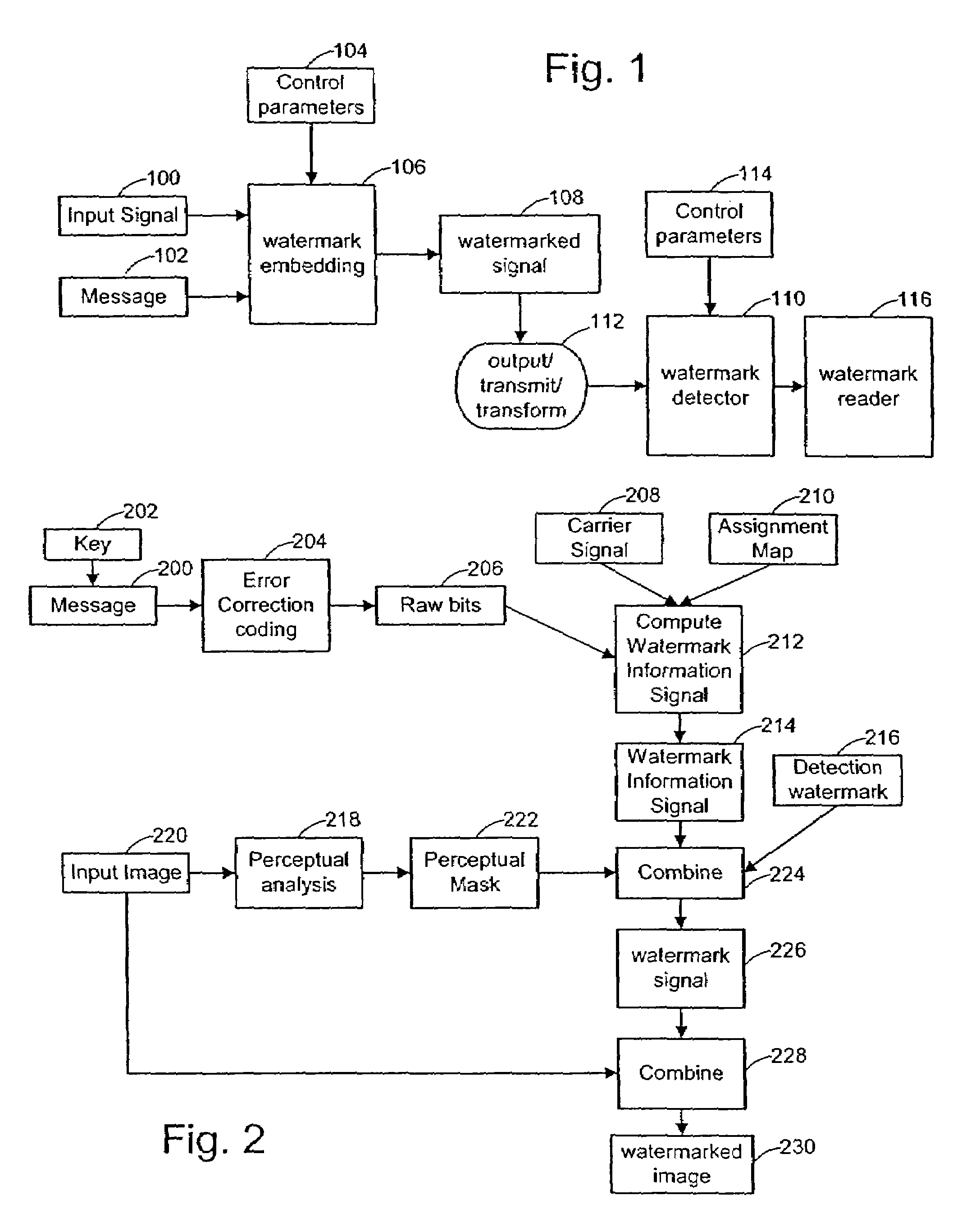 Authentication of identification documents using digital watermarks