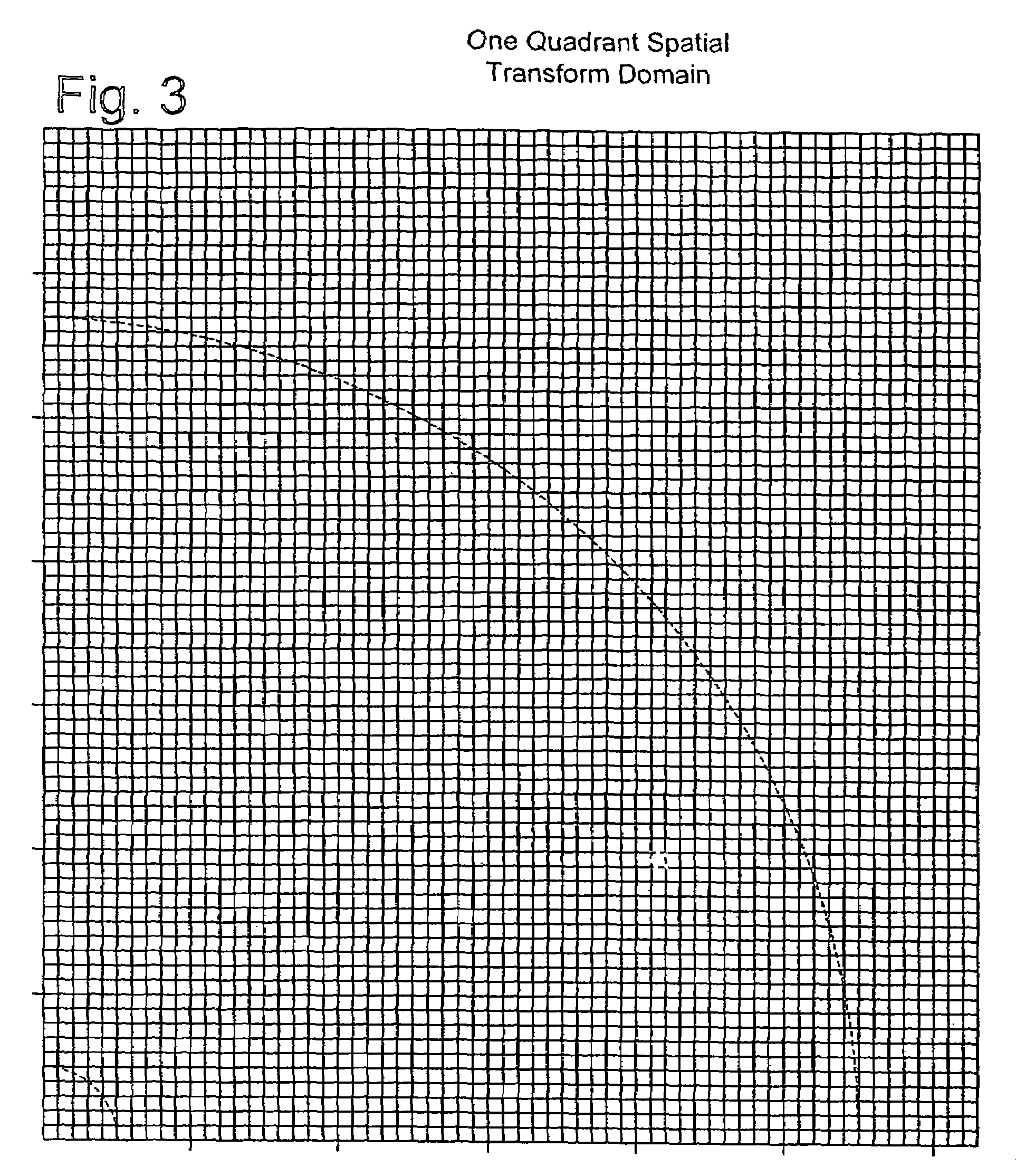 Authentication of identification documents using digital watermarks