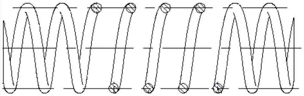 A device for heat treatment of springs