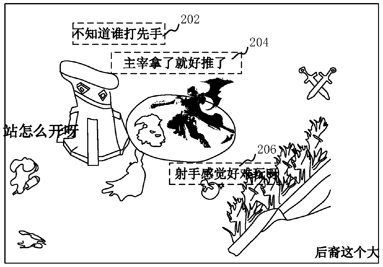 Bullet screen generation method and device and computer readable storage medium