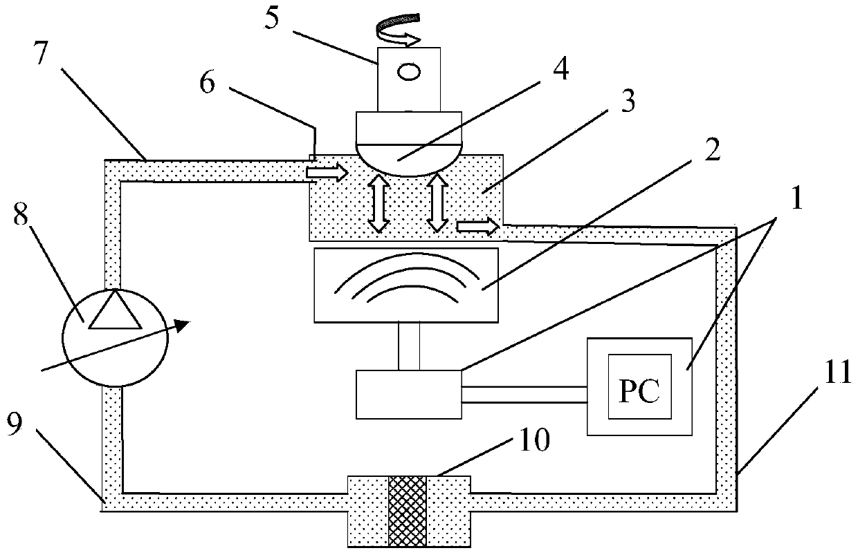 Ultrasonic control shear thickening and polishing method and device