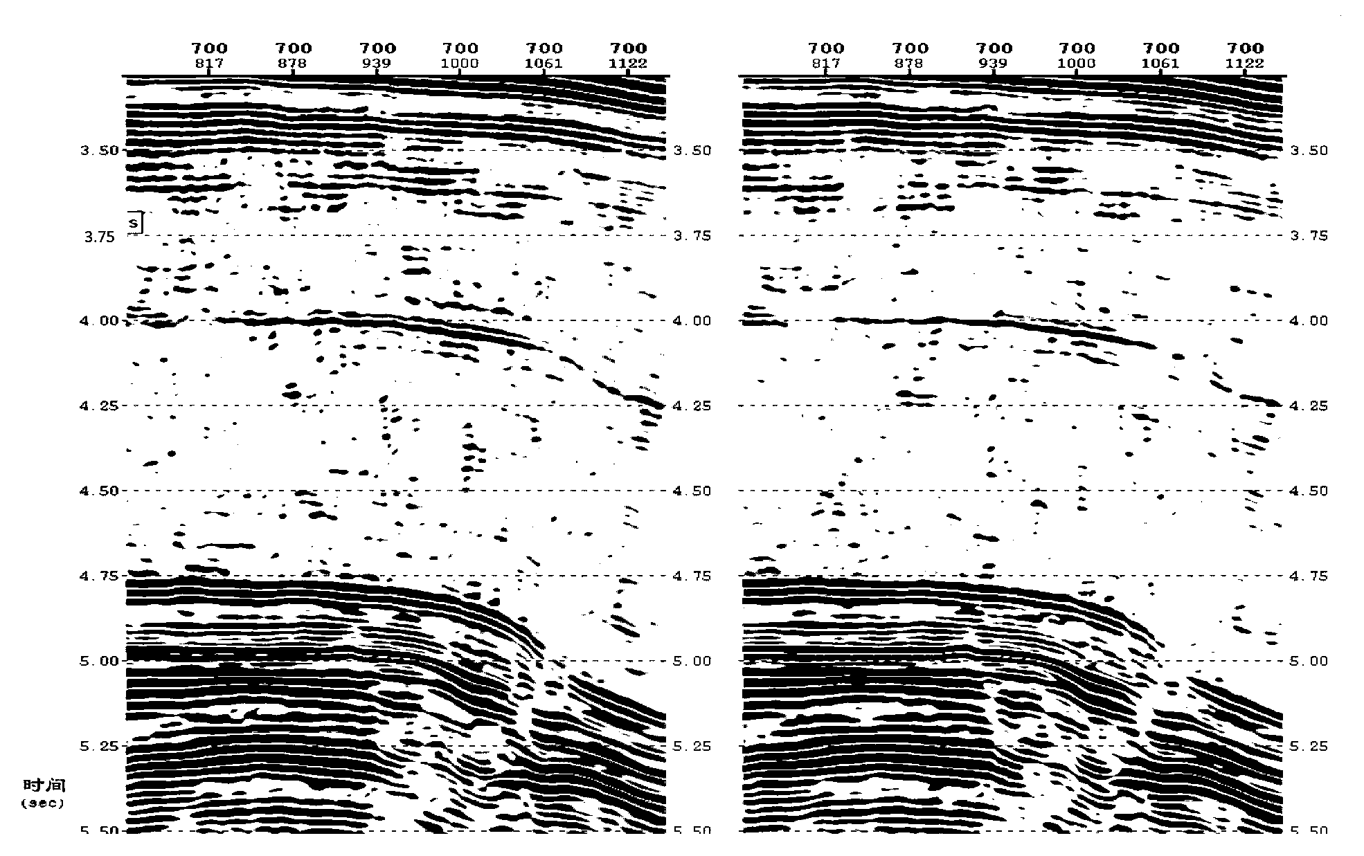 Imaging processing method and device for Ordovician fracture-cave system