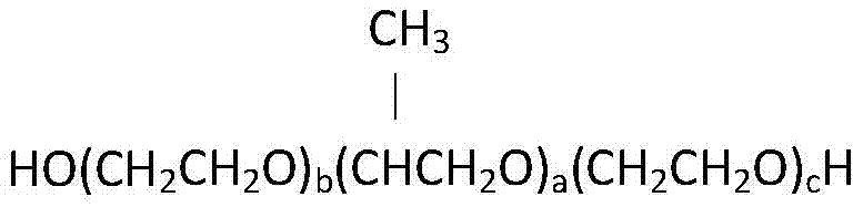 A kind of normal temperature short process reverse flotation method for hematite