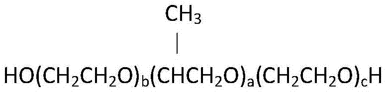 A kind of normal temperature short process reverse flotation method for hematite