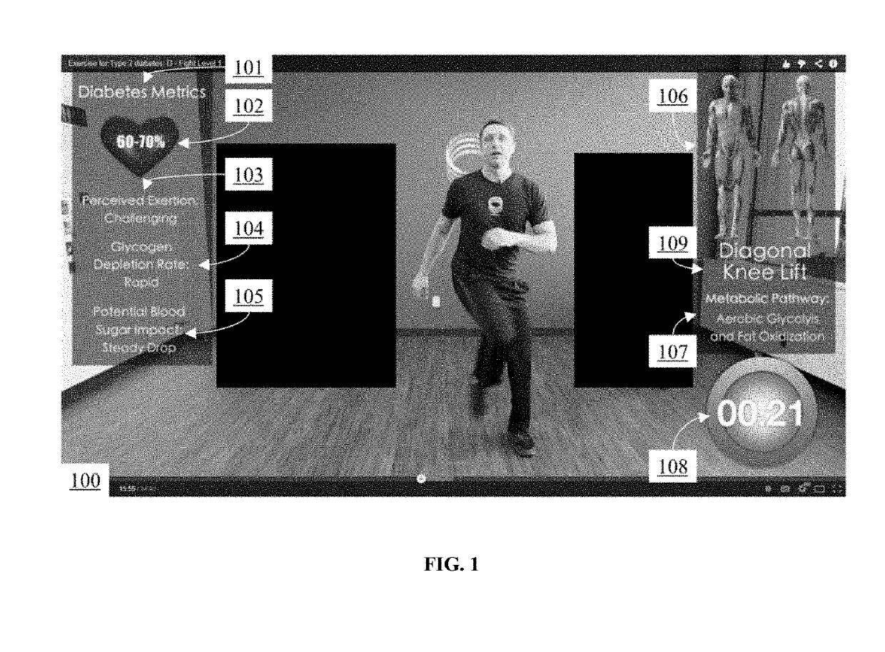 Systems and methods for interactive exercise therapy