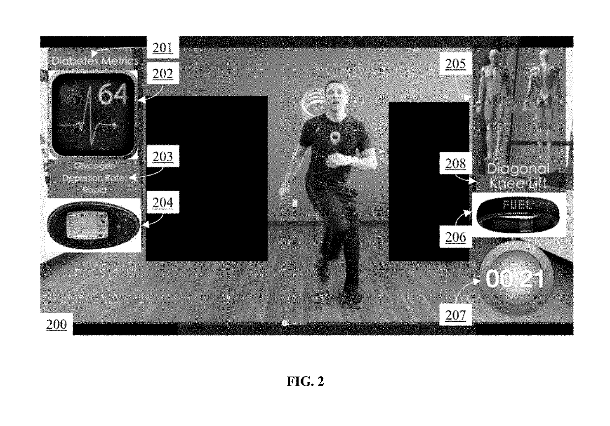 Systems and methods for interactive exercise therapy