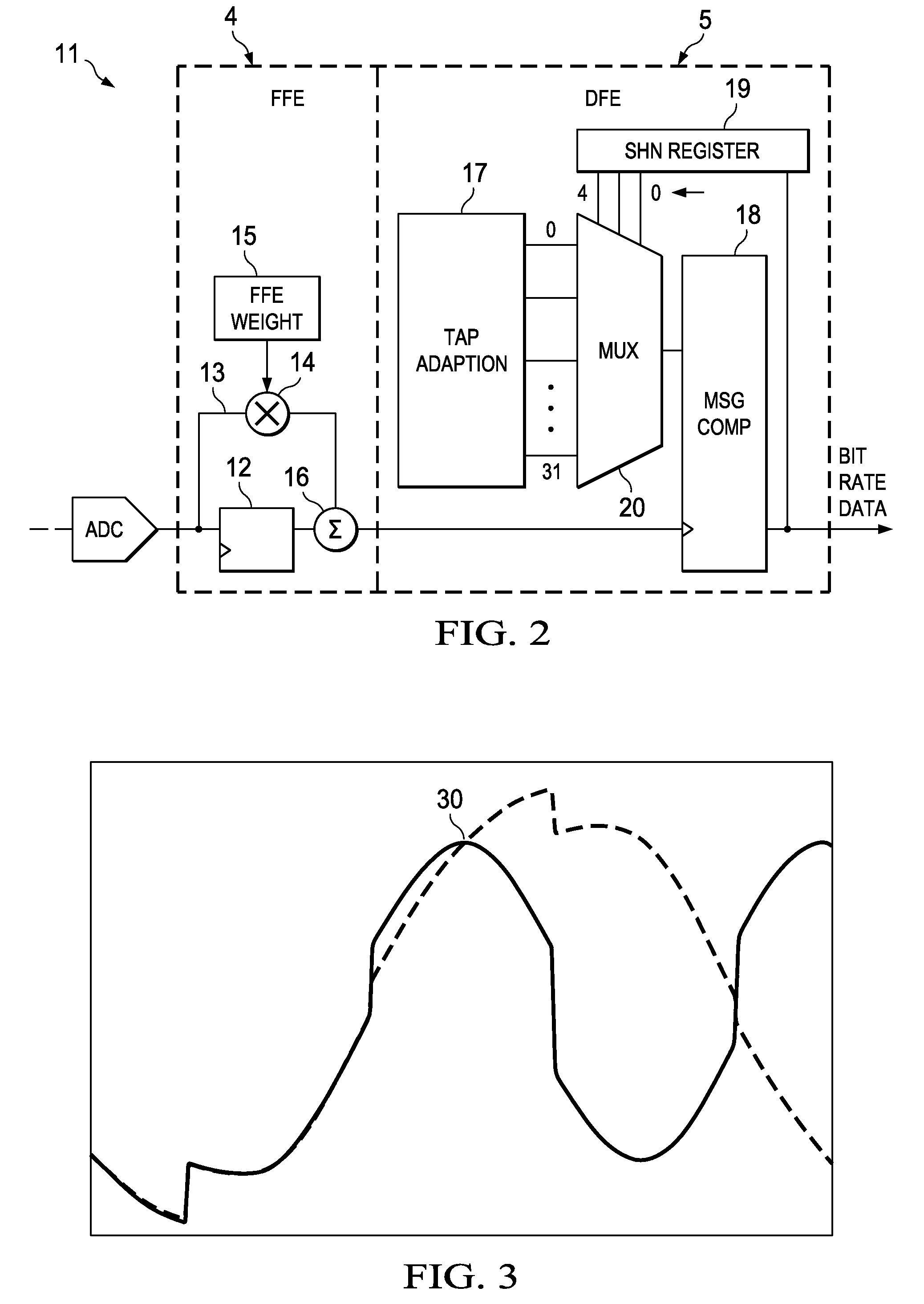 Gray Code to Sign and Magnitude Converter