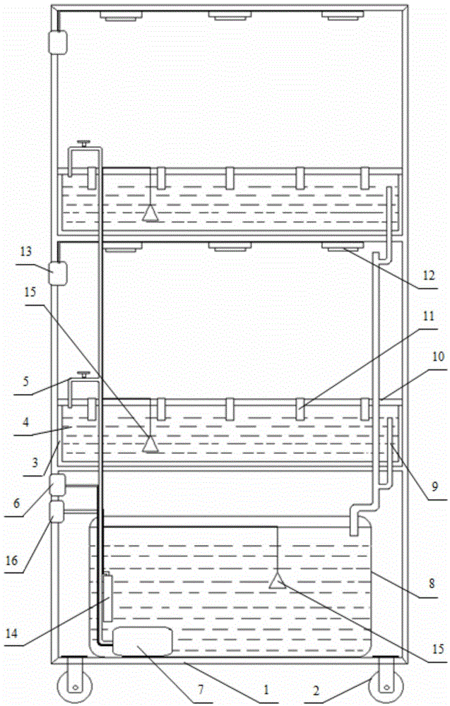 Movable LED lighting circulation plant water-culture device