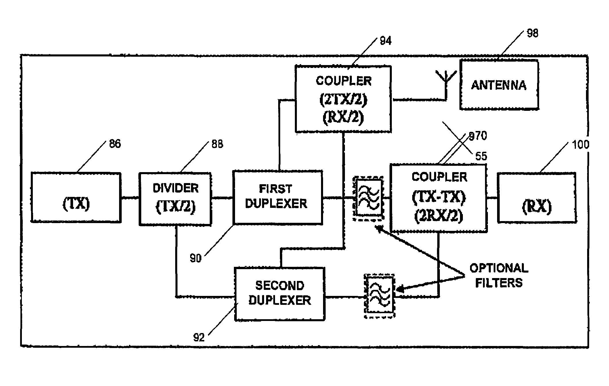 Balanced active and passive duplexers