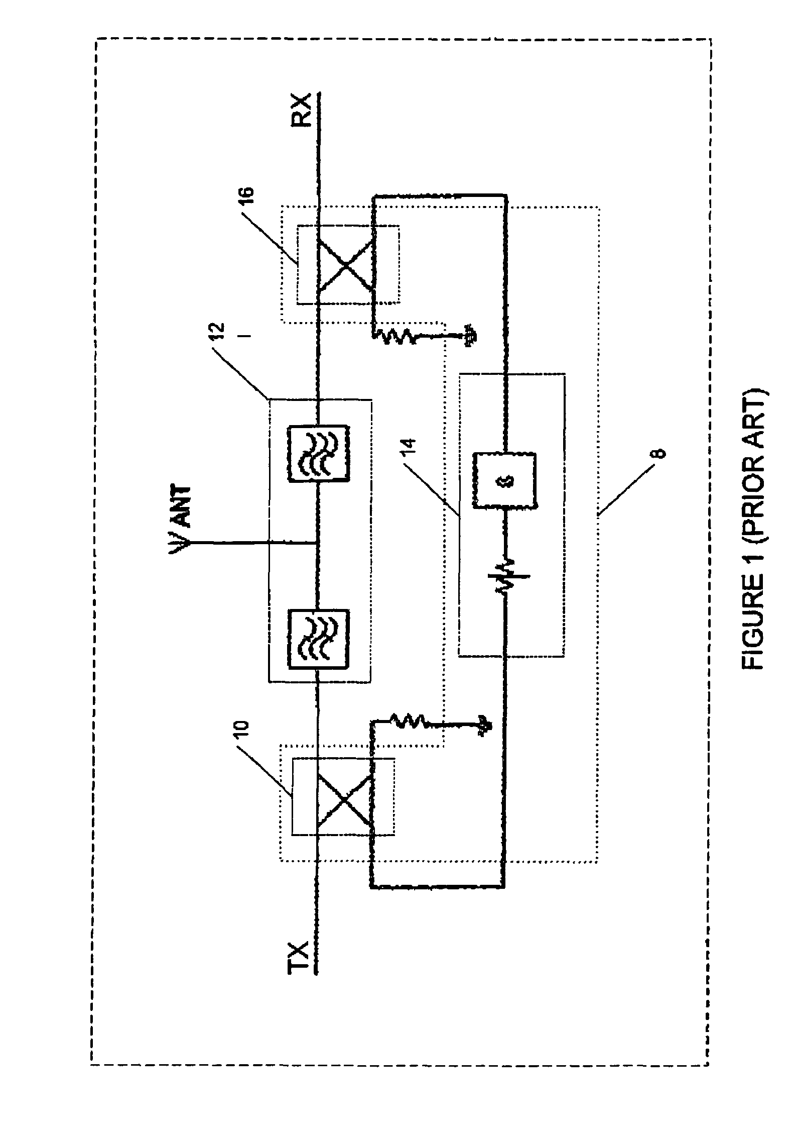 Balanced active and passive duplexers