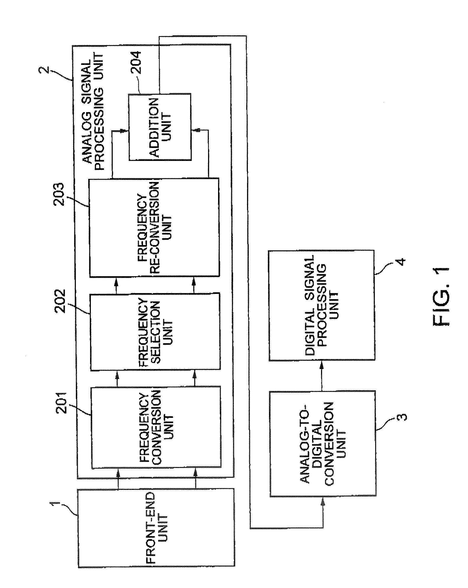 Analog signal processing circuit and communication device therewith