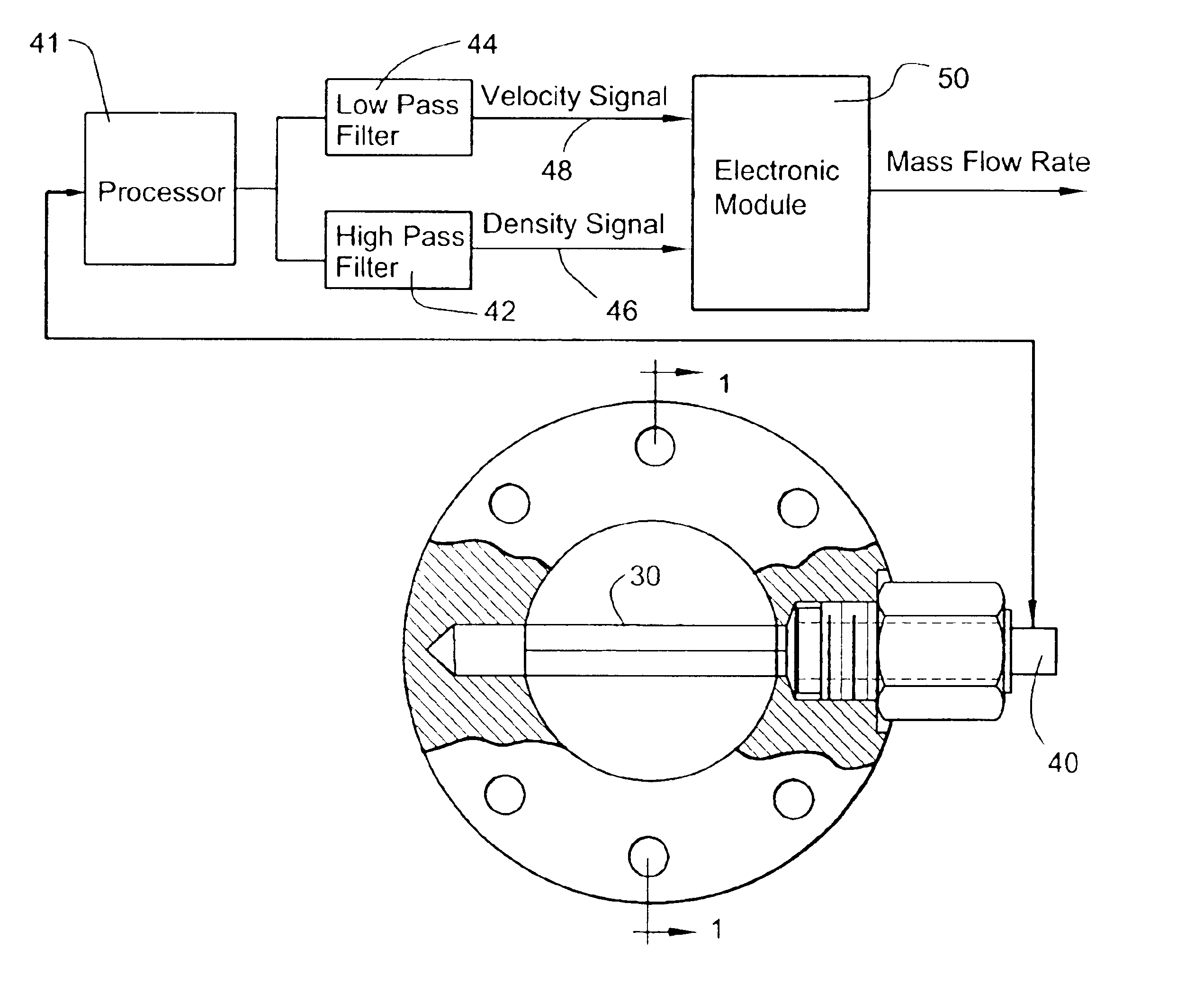 Mass flow sensor and methods of determining mass flow of a fluid