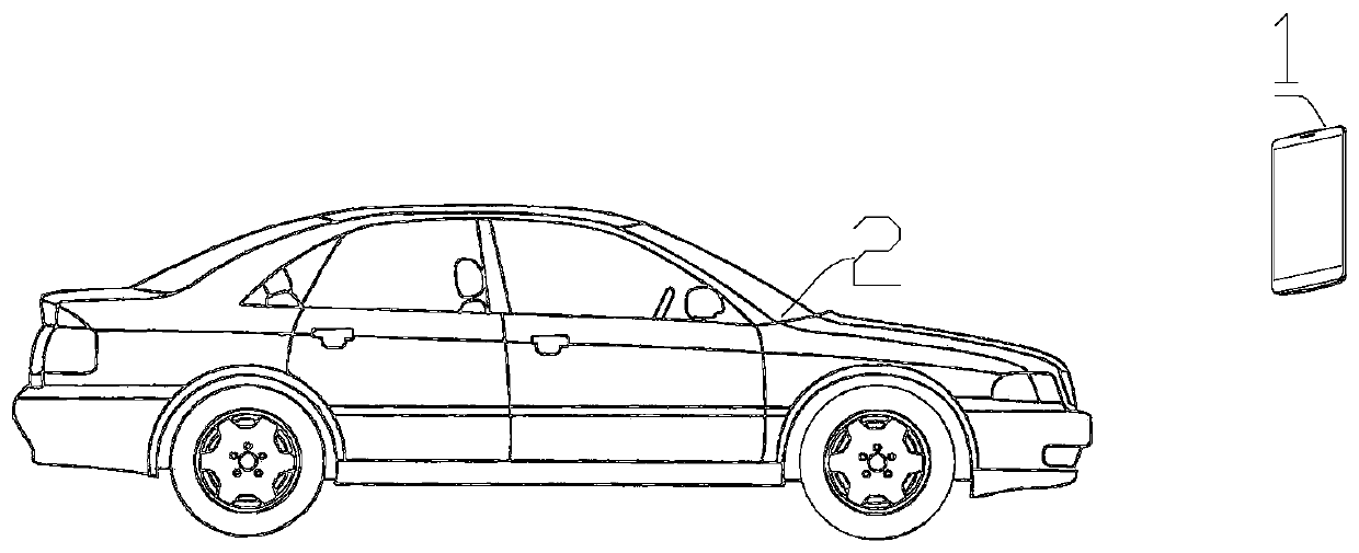 Vehicle searching method, device and system, storage medium and user terminal