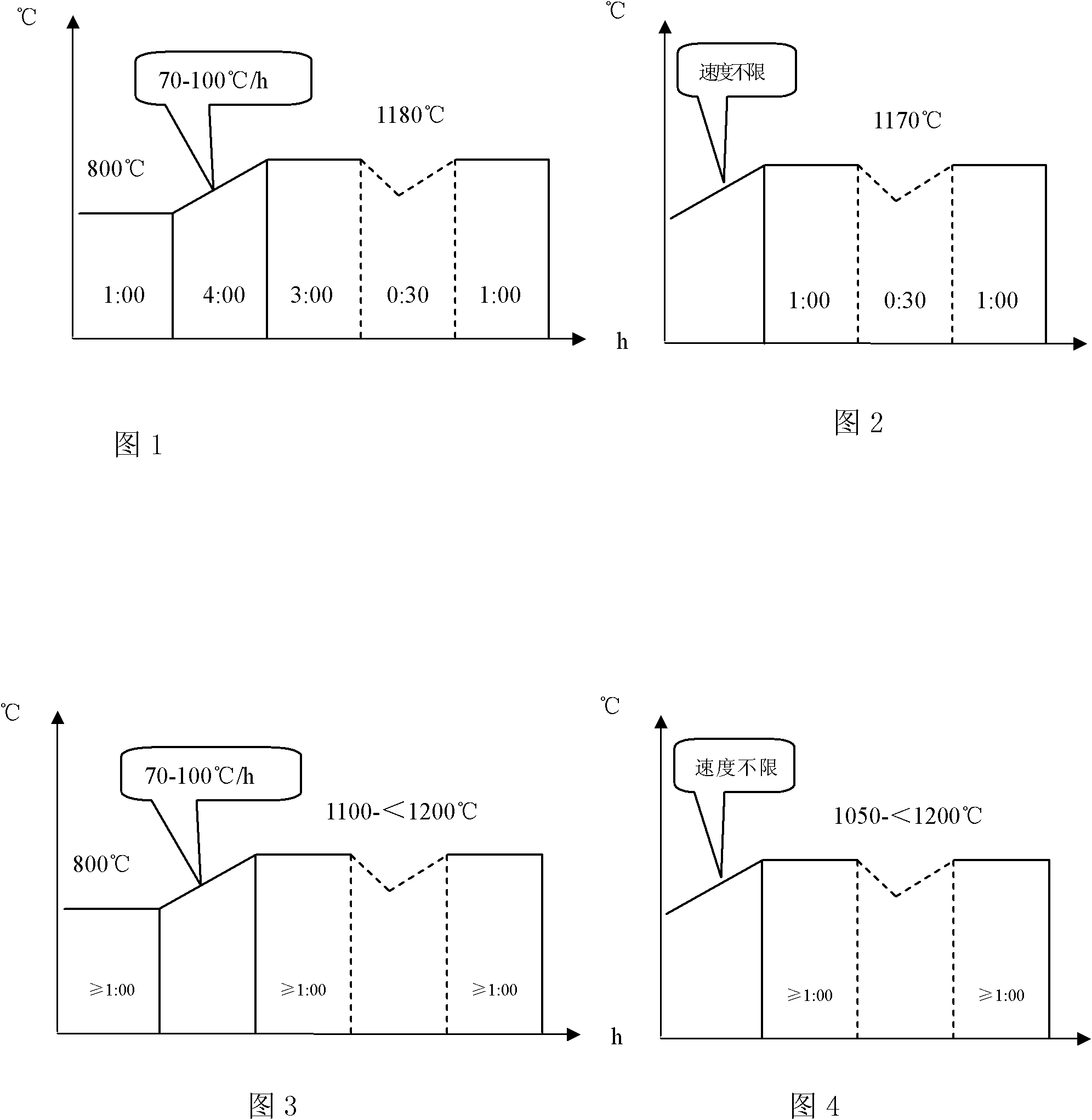 Production method for rolling and cogging big cast ingot of high-carbon high-alloy cold-working die steel