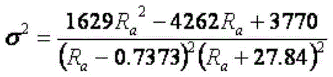 Quantitative description method for surface color of galvanized sheet