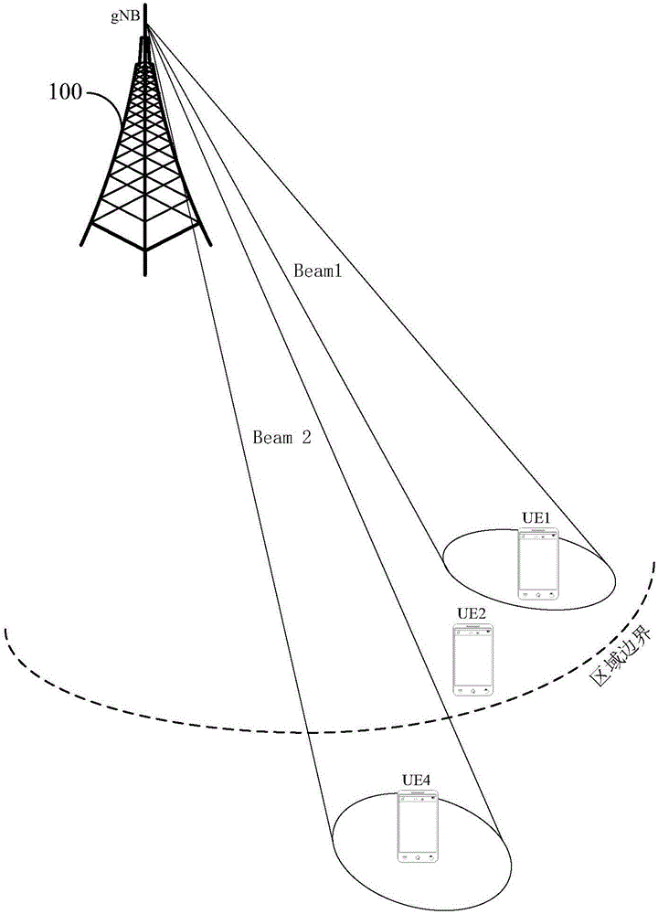 Method and device for sending and acquiring synchronization information block