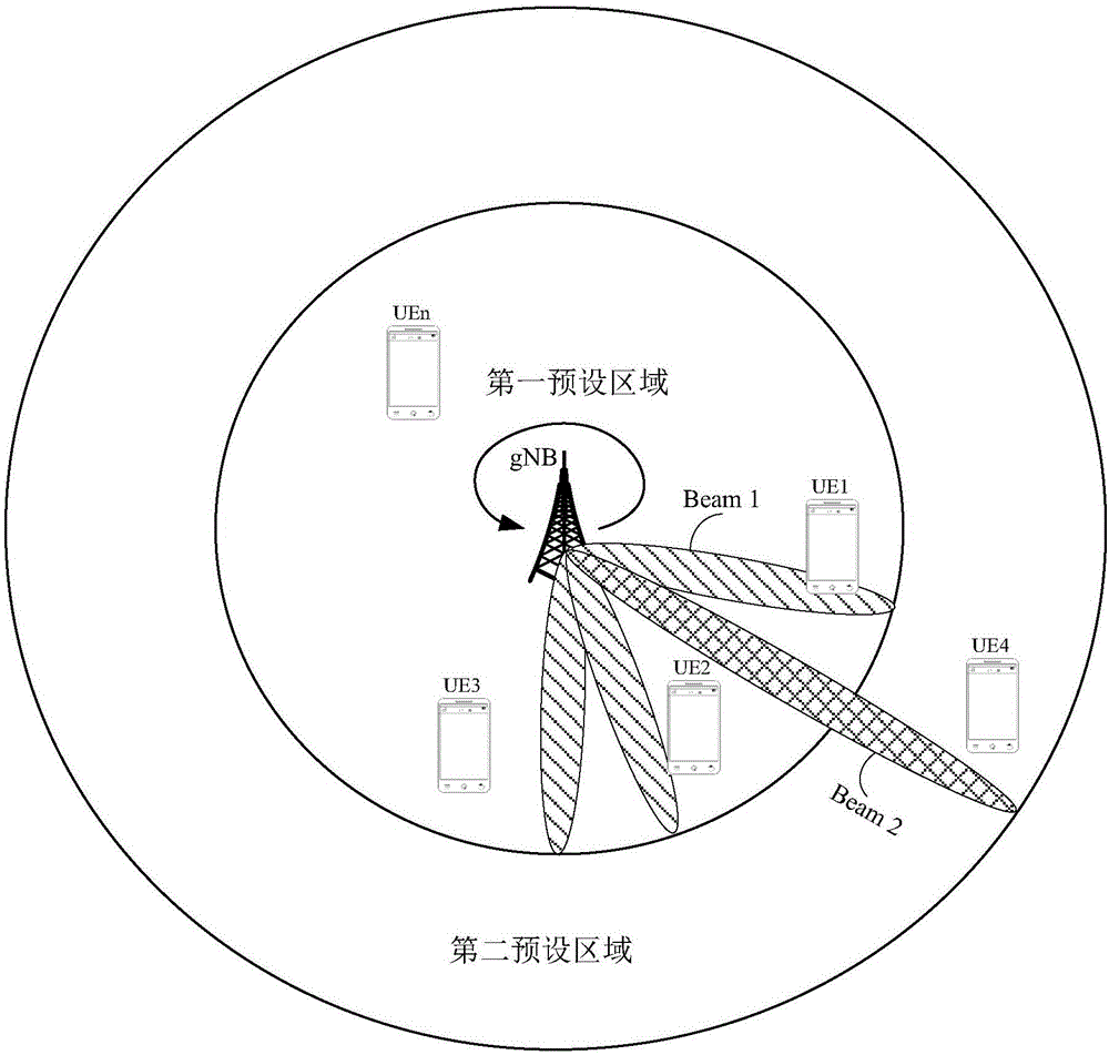 Method and device for sending and acquiring synchronization information block