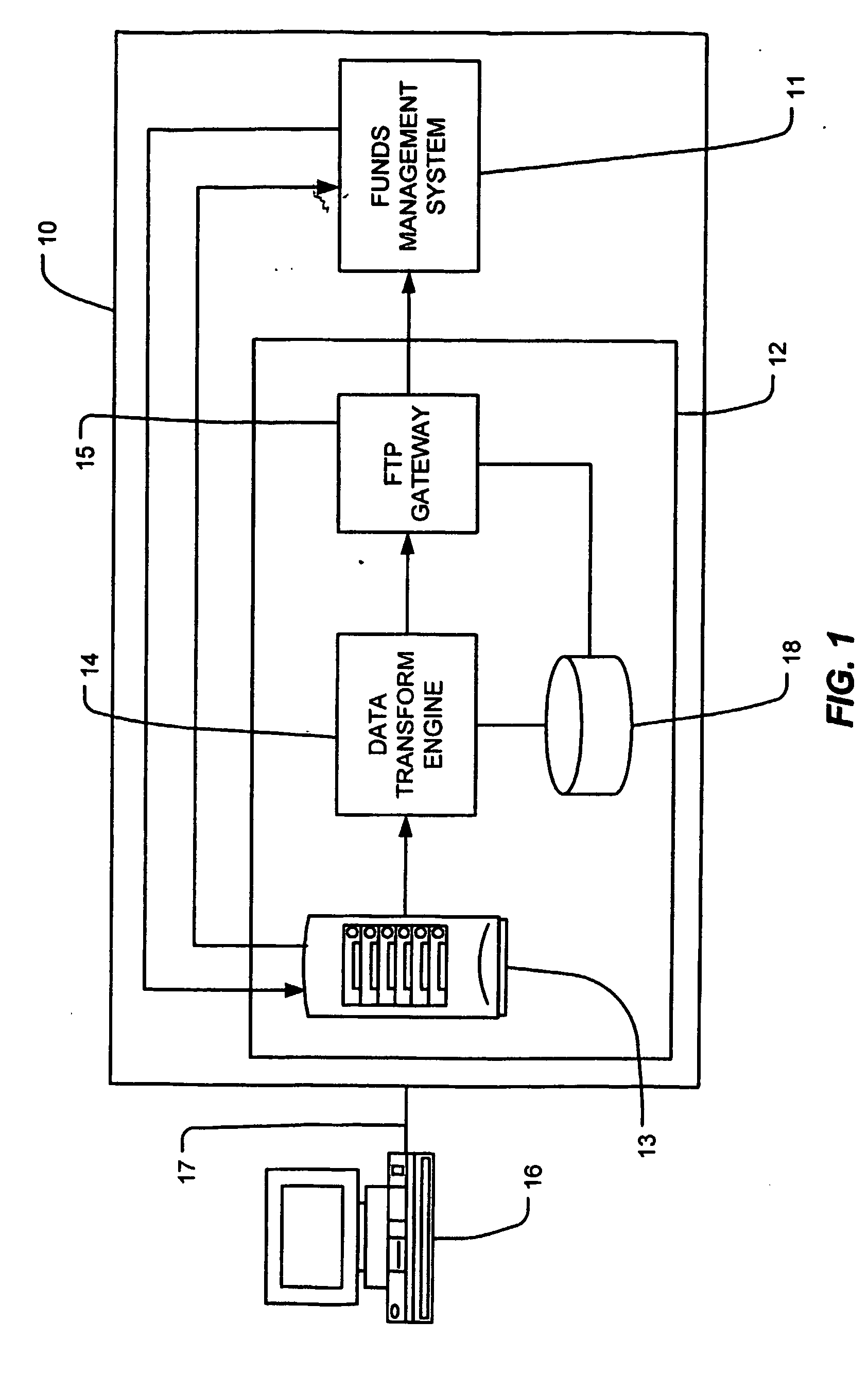 Transaction management system