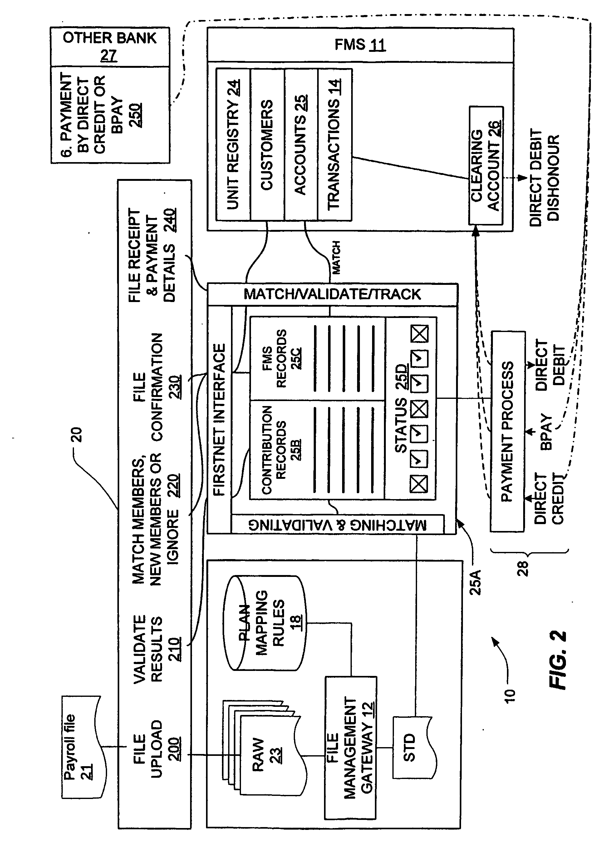 Transaction management system