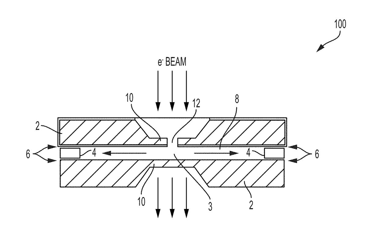 Universal liquid sample device and process for high resolution transmission electron microscope imaging and multimodal analyses of liquid sample materials