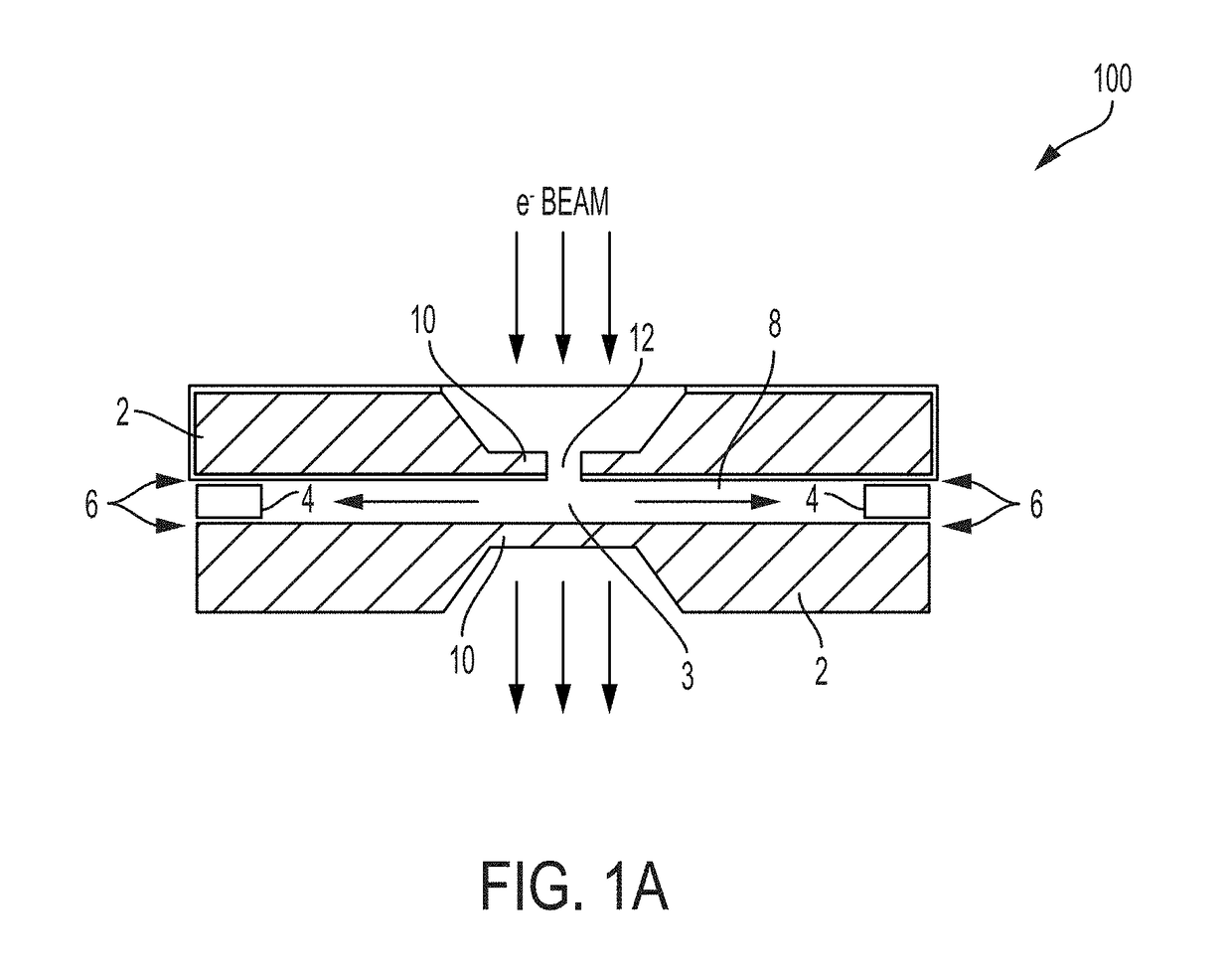 Universal liquid sample device and process for high resolution transmission electron microscope imaging and multimodal analyses of liquid sample materials