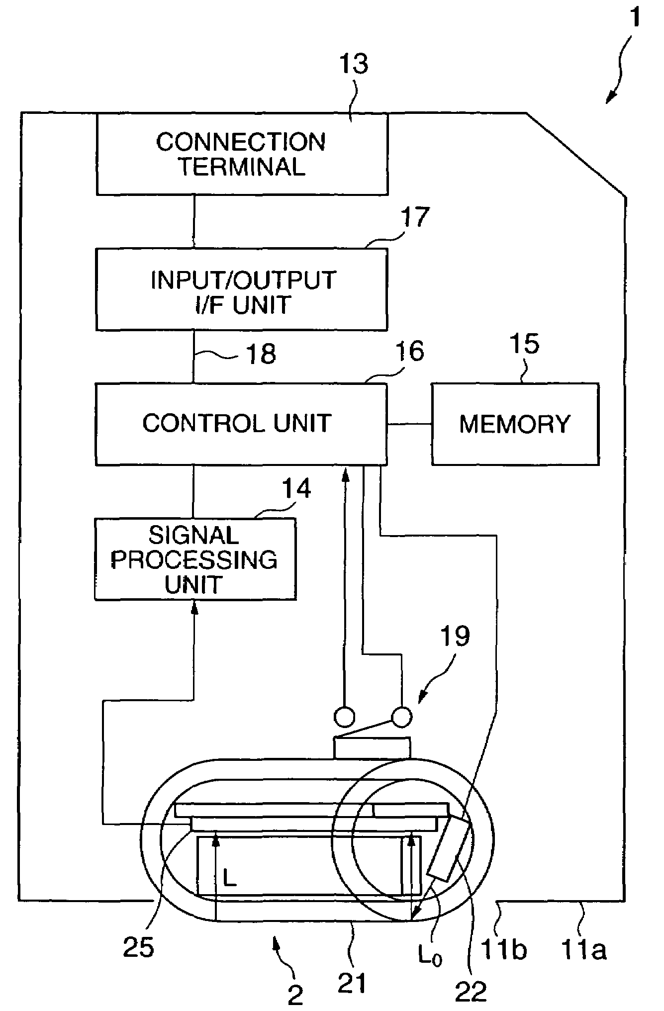 Card type device capable of reading fingerprint and fingerprint identification system