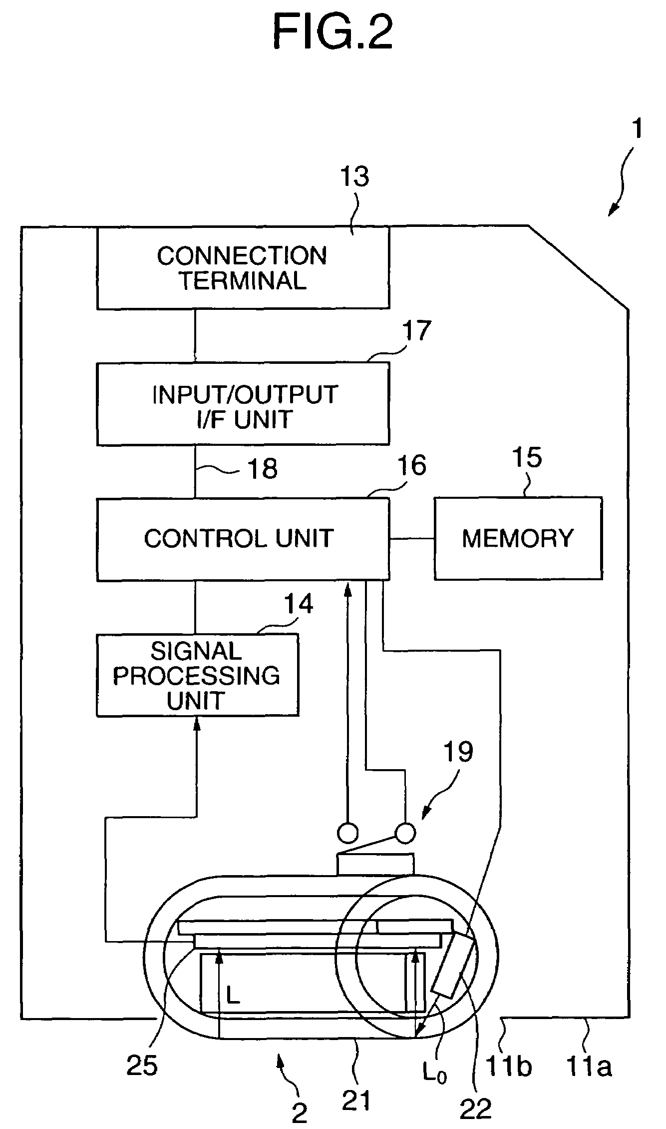 Card type device capable of reading fingerprint and fingerprint identification system