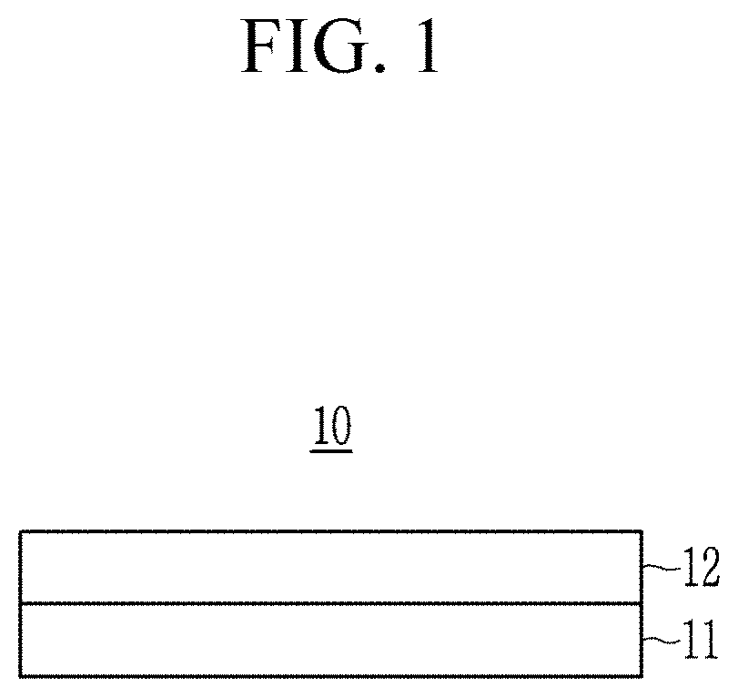 Near-infrared absorbing composition, optical structure, and camera module and electronic device comprising the same