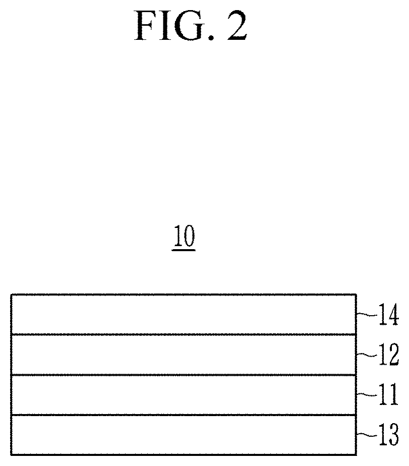 Near-infrared absorbing composition, optical structure, and camera module and electronic device comprising the same