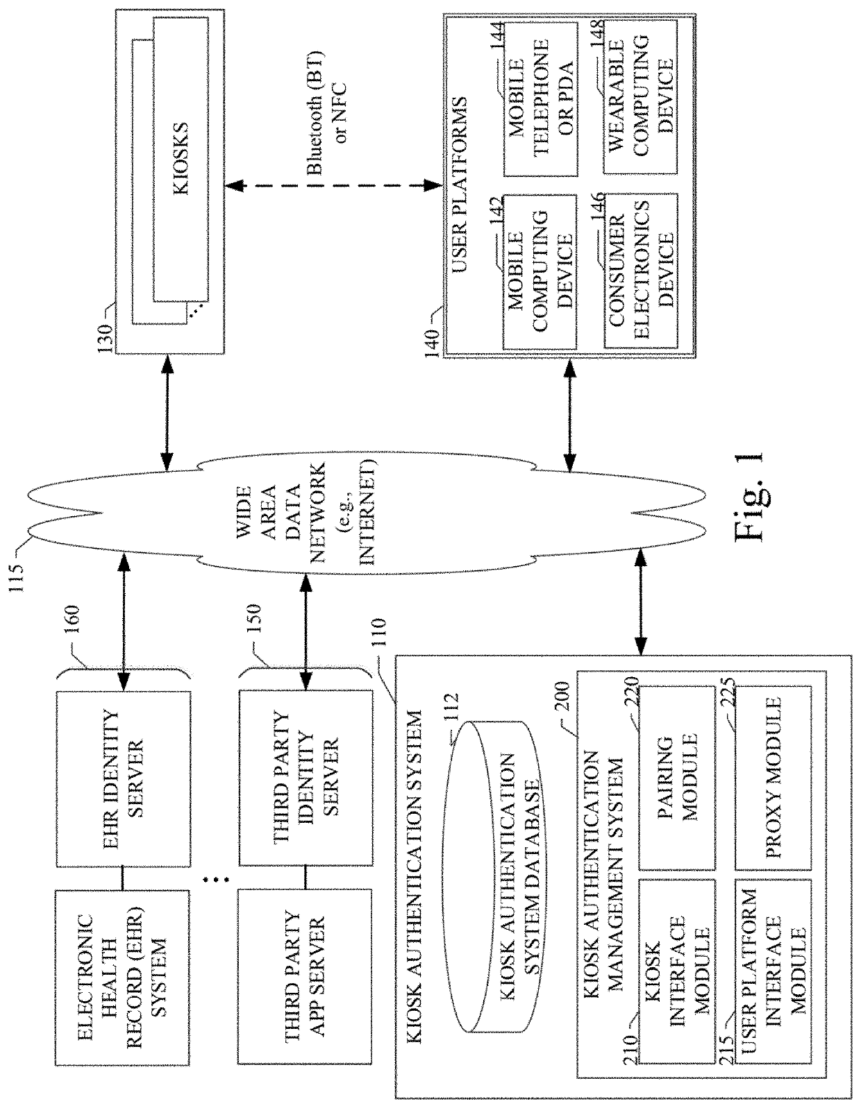 System and method for user authentication at a kiosk from a mobile device