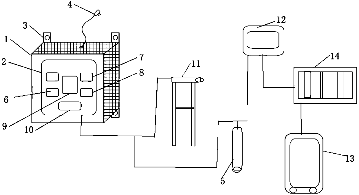 Intelligent irrigation control management system of irrigation sprinkler and management method thereof