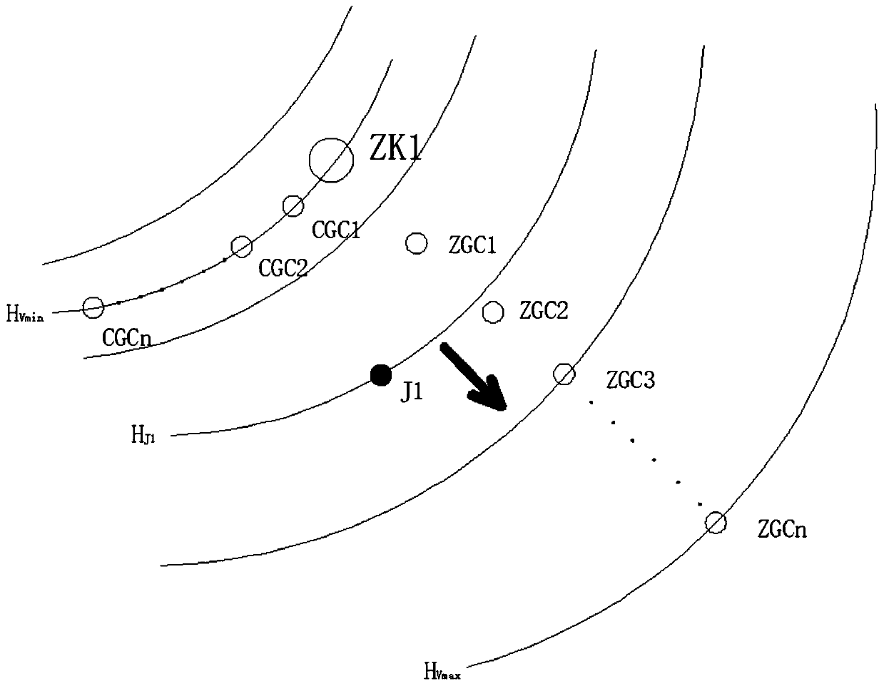 Site groundwater pollutant automatic tracing method