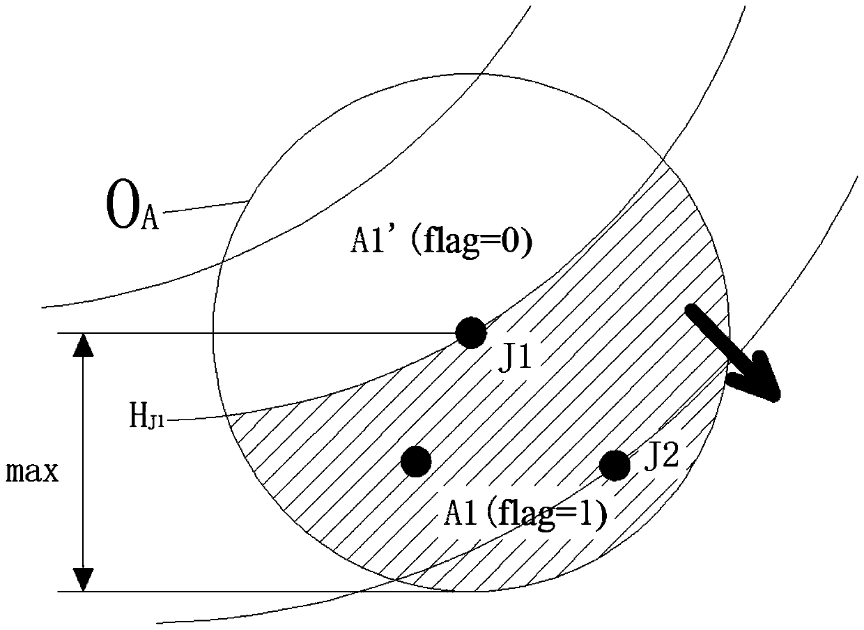 Site groundwater pollutant automatic tracing method