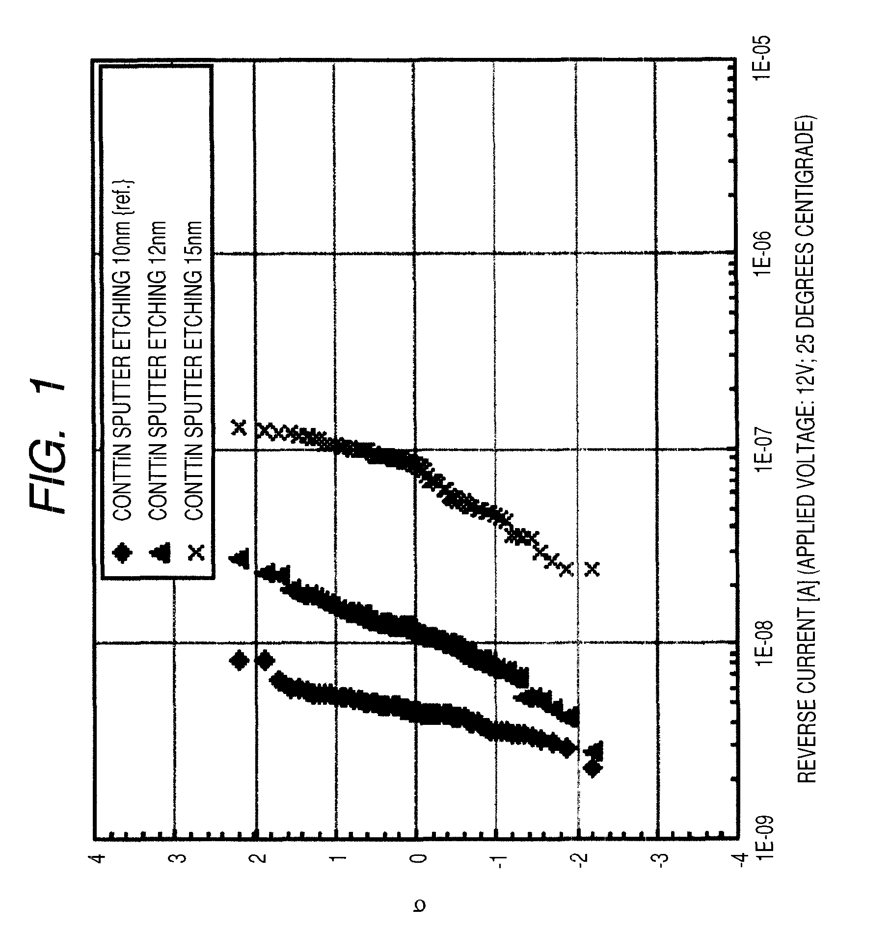 Semiconductor integrated circuit device and a method of manufacturing the same