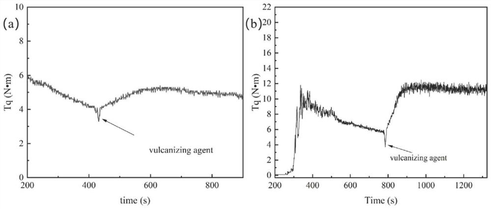 Flame-retardant thermoplastic polyurethane and preparation method thereof