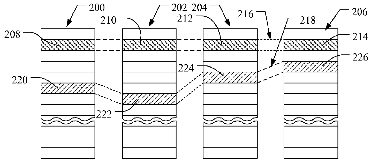 Method and system for dynamic compression of address tables in a memory