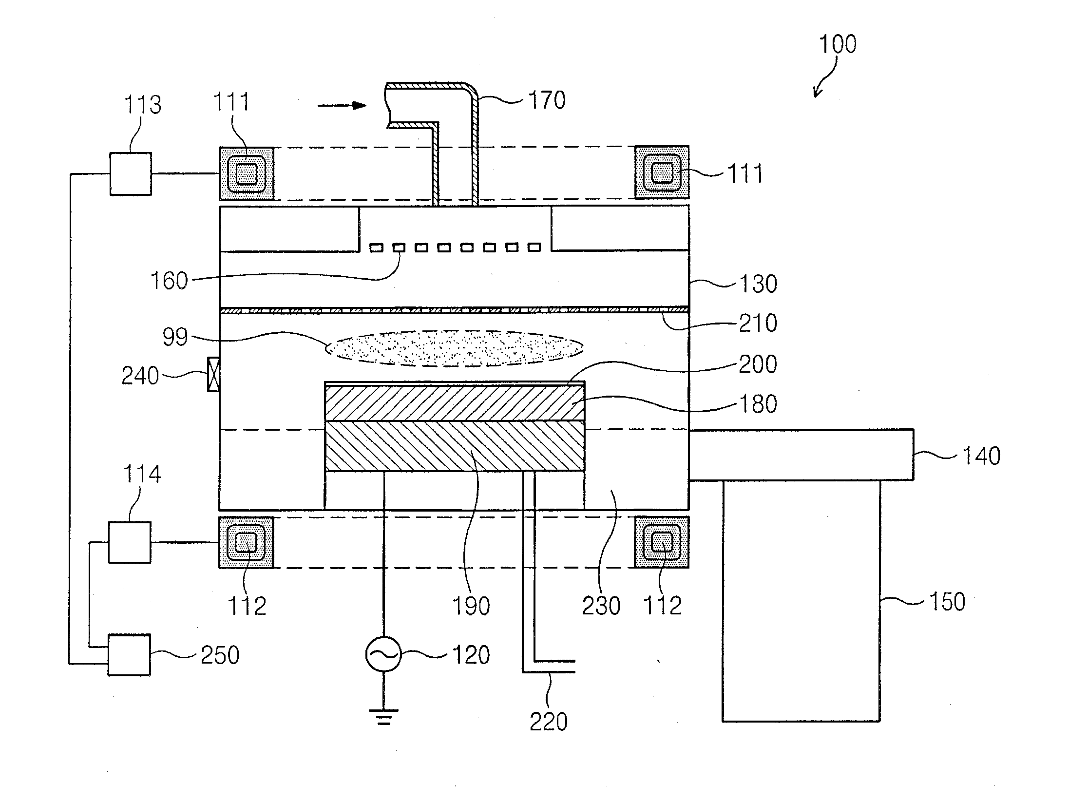 Plasma chamber system and method for cineration of photolithographic patterns thereby