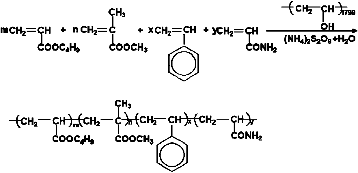 Polyurethane coating construction base layer treatment agent and polyurethane coating construction base layer treatment method